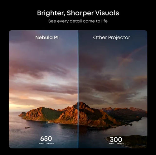 Nebula P1 Portable Projector with Detachable Speakers